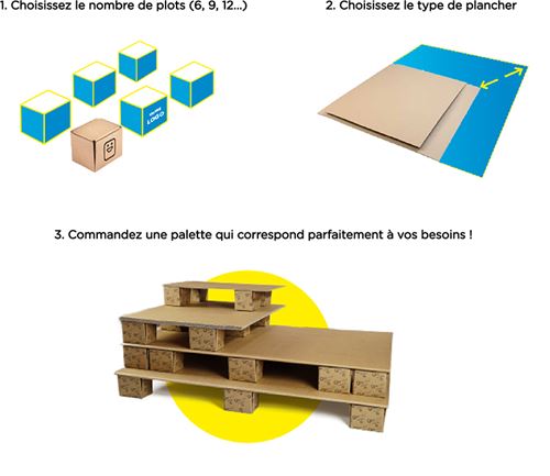 Odoo • Image et Texte